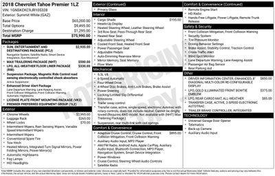 2018 Chevrolet Tahoe Premier