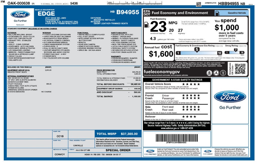 2017 Ford Edge SEL