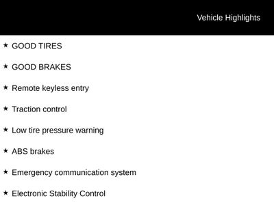 2016 GMC Terrain SLE-2