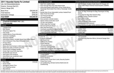 2011 Hyundai Santa Fe Limited